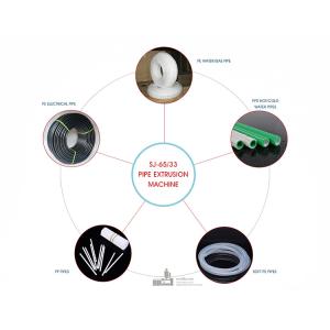 Quality 3 Layer PPR HDPE Water Supply Pipe Making Machine Size 20-63mm for sale