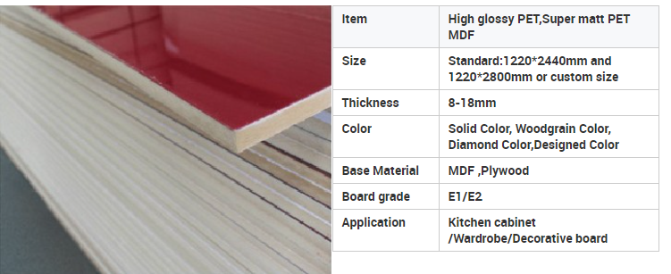 SETTING 18MM PET mdf decorating panels for furniture design