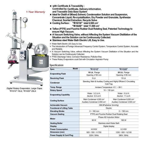 0.5~2Liter,5Liter,10Liter,20Liter,50Liter Digital Rotary Evaporator