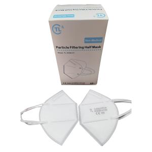 Face Masks KN95 Making 5-Ply Material Mask Product Kn95 Mask