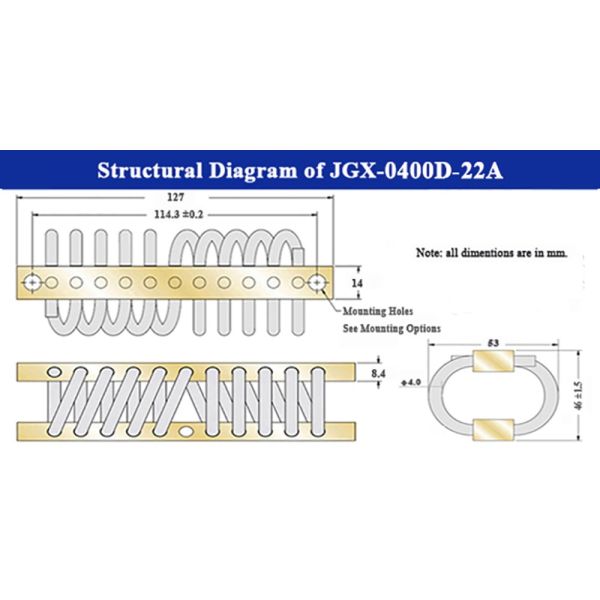 7 - 50kg Helical Coil Wire Rope Anti Vibration Mounts Isolation