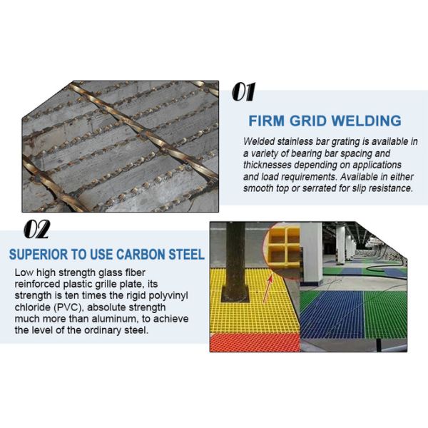 Hot Dipped Galvanized Expanded Steel Grating Mesh Road Trench Drain Grating Cover Floor