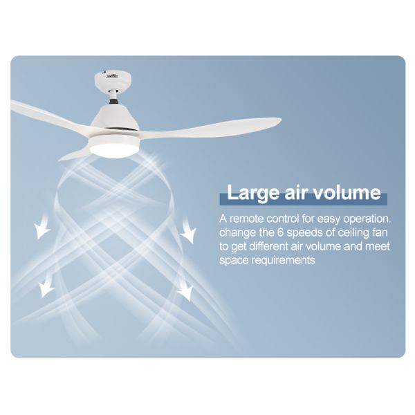 Home Office 52 Inches White Ceiling Fan with LED Light and Remote in Mulit Colors