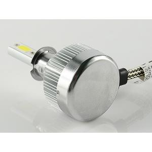 Hot Cheap C1 60W 6000LM Fanless H3 LED HEADLIGHT with 6000K