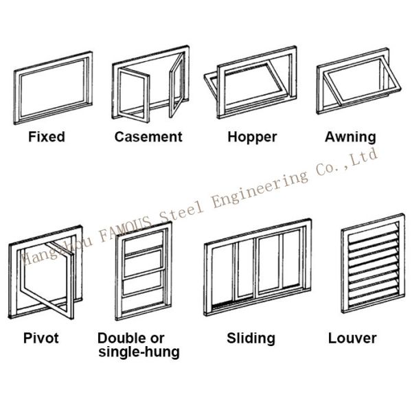 5mm 6A 5mm Insulated Aluminum Storm Windows , Fixed Tempered Glass Window