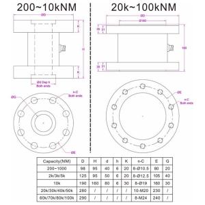 100kNM Torque sensor 800klb-in torque transducer 700klb-in torque measurement