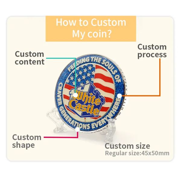 Metal Antique Brass Zinc Alloy Custom Logo Challenge Coins Double Sided Minted SGS