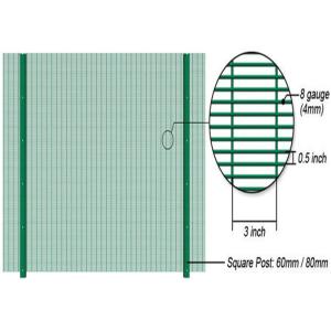 358 anti-climb fence