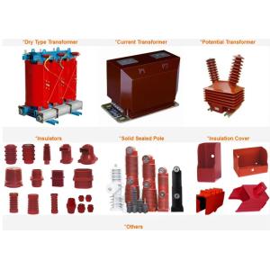 Thermally Conductive Epoxy Resin for Transformers and Bushings