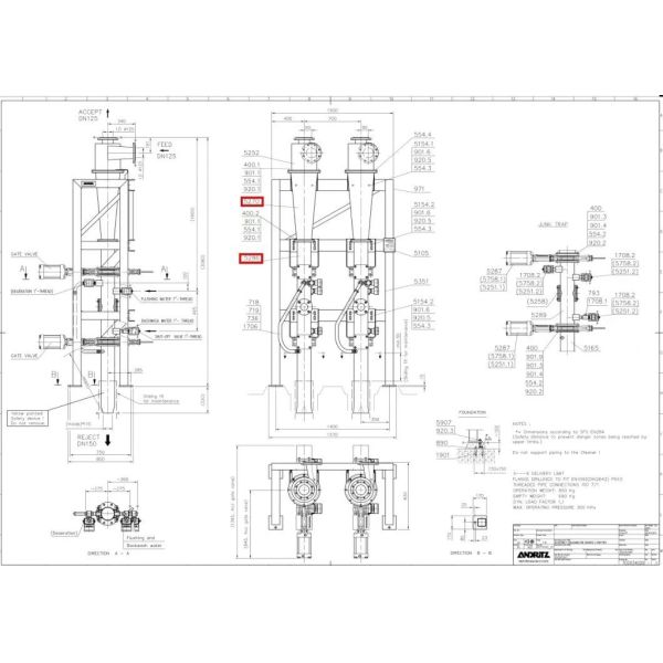 High Density Cleaner Rb300 Rb600 for Recycled Paper Industry