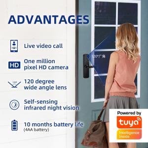 Tuya APP Bluetooth Lock Smart Home Video Doorbell Door Lock
