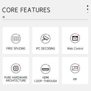 4K60 64 Opening Windows Multi Screen Decoder RTSP Stream HEVC Decoding HDMI