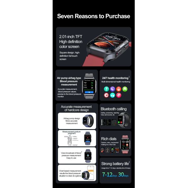 S18 Air Pump Blood Pressure Health Smart Watch With Blood Oxygen Uric Acid Monitor