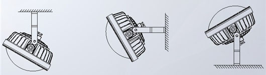 50W 5500k Explosion Proof LED Lights High Luminous WF2 Anti - Corrosion Grade
