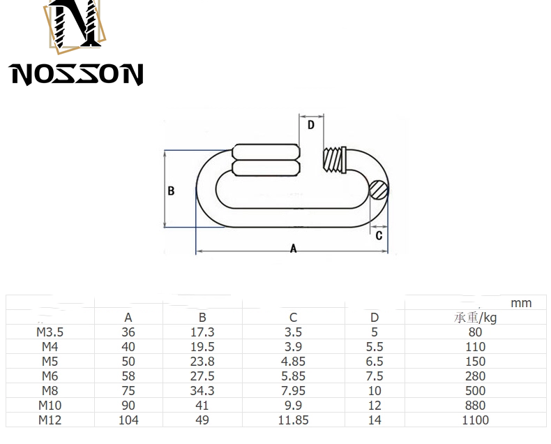 Stainless Steel Quick Link for Chain Connector Heavy Duty Industry Machine Long Lasting Metal Material