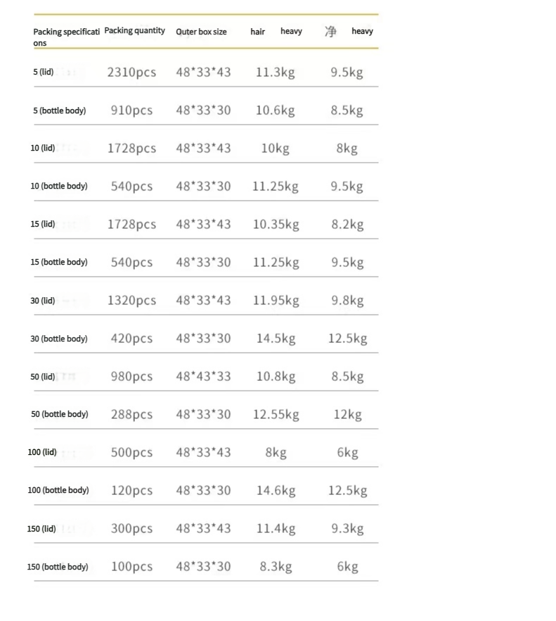Empty Powder Jars 5G 10G 15G 30G 50G 100G 150G Cosmetic Plastic PETG Jars With Custom Lid