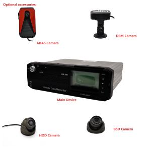 8CH 1080P AI Function Mobile DVR For Bus Truck Van Trailer Richmor 8-36V Power