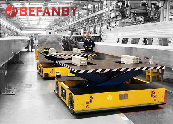 Synchronized AGVs For Tandem Operation