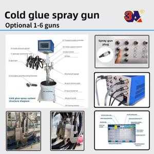 PLC Controlled Automatic Folder Gluing Machine for Side Glue Straight Line Box