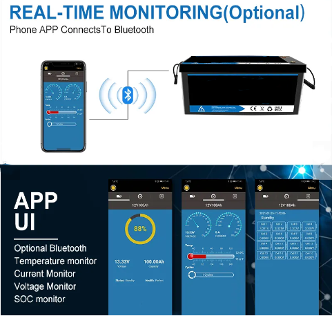 Waterproof Solar RV Lithium Battery Lightweight Multi Function