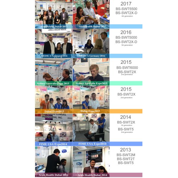 Professional Air Compressor Shockwave Therapy System For Jumpers Knee