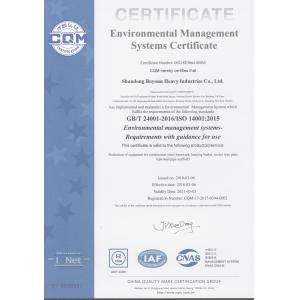 Shandong Boyoun Heavy Industries Co., Ltd. Certifications