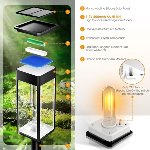 Upgraded Monocrystalline Silicon Solar Spotlight | High Conversion Efficiency Waterproof | Garden Stake Light