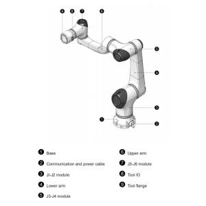 Cobot Elfin 5 With 5KG Payload And 6 Aixs Robot Arm Of China Robot And