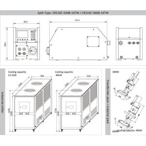 Moderate Cost Induction Coating Removal Machine