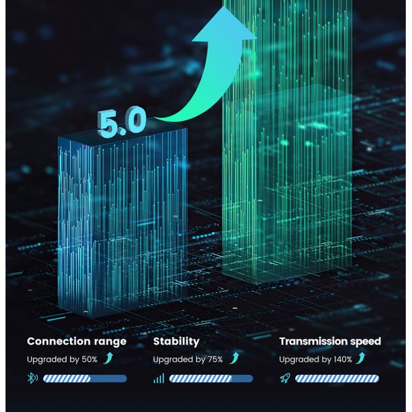 9 Inch Android 12 Car Radio 2002-2010 Porsche Cayenne Wireless CarPlay 32GB