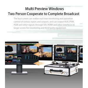 Effortlessly Stream on Multiple Screens with TYSTVide All-in-One Live Broadcasti