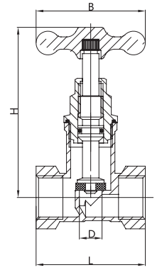 ZAMAC Brass Stop Valve DN15 Forged Brass Valve Medium Pressure