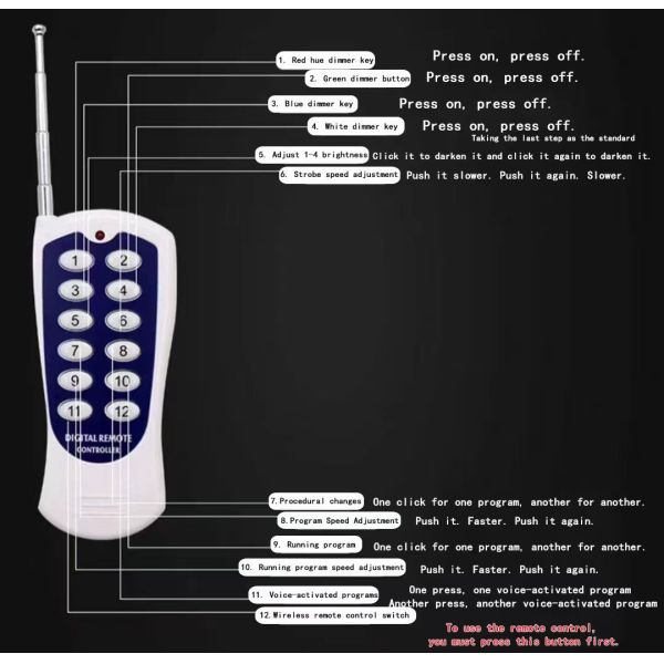 ATG Conference Three Primary Colors LED Flood Light 200W For Team Building