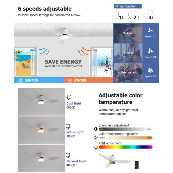 Modern 2-in-1 Ceiling Fan – Optional LED Light Flush Mount Design