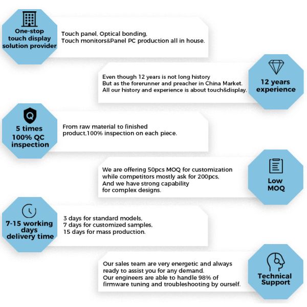 Industrial Open Frame Monitor , 17 Inch Screen Monitor Dustproof For Android Kiosk