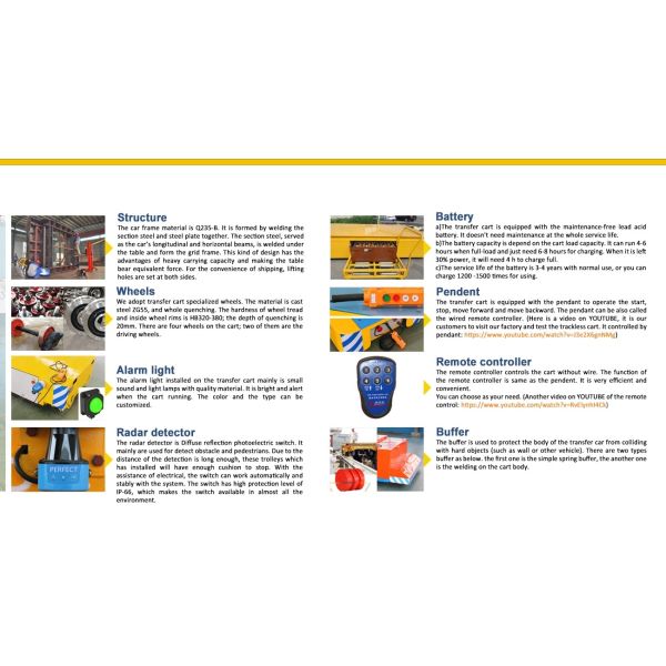 Scissor Hydraulic Lifting Remote Control 0.8kw Coil Transfer Car