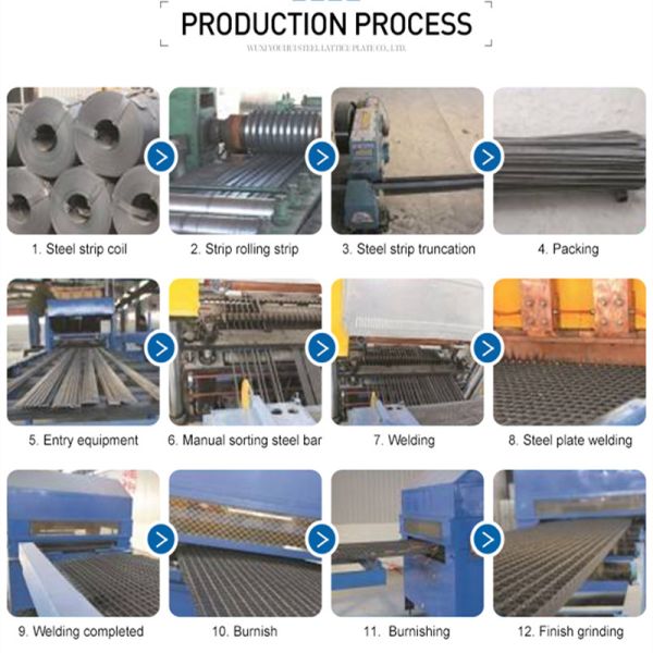 Outdoor Galvanized Walkway Platform grating 5mm thickness Steel Drain Grates