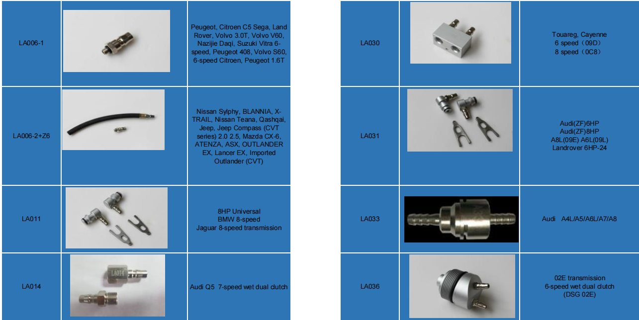 Atf Adapter Kit Transmission Fluid Filling Connector for European Market