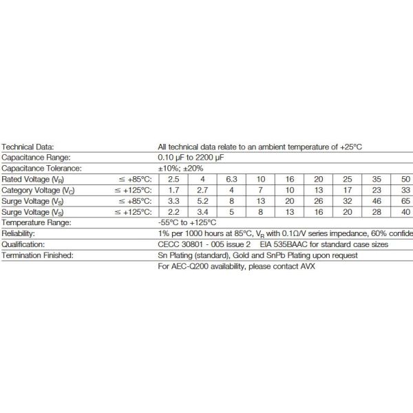 TAJA476K002RNJ 47uF SMD 3216-18 Tantalum Electrolytic Capacitor
