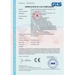 TC Smart Systems Group Certifications