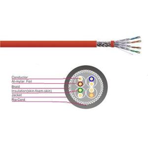 Quality SFTP Shielded CAT 7A Twisted Pair Installation Cable for sale