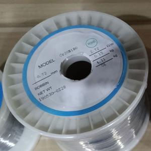 NiCr Alloy With Chemical Composition Ni Cr And Melting Point 1453°C Nikrothal 80