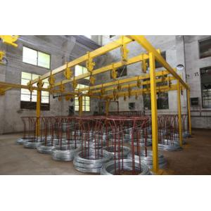 Adjustable U Steel Gabion Cable Wire Pay Off Machine