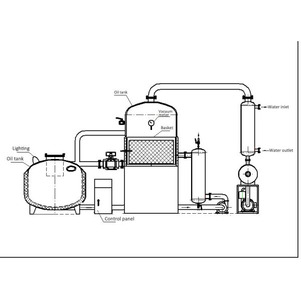 SS304 Material Vacuum Potato Chip Fryer Equipment 50kg-200kg Capacity PLC Control