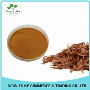 Best Anti-inflammation Reduce Arthritis Pain and Back Pain White Willow Bark Extract