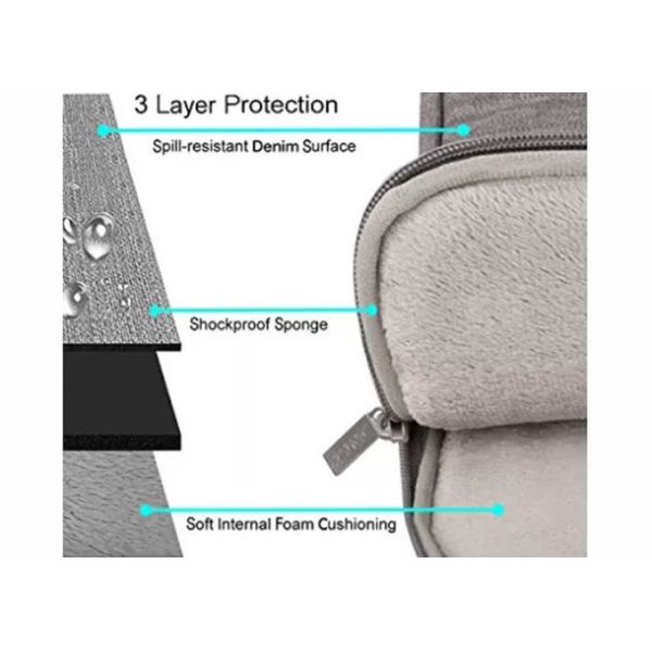 Durable 14''-15' Denim Targus Laptop Carry Bag Messenger Type Unisex Gender