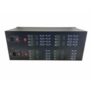 Quality 8 CH rack 1080P/60Hz VGA fiber Optic Converter /Uncompressed to Fiber Video Transmission+data,Available OEM/ODM for sale
