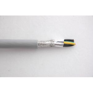 RoHS UL2586 PVC Double Insulated Copper Wire Multi Core Shealth Cable