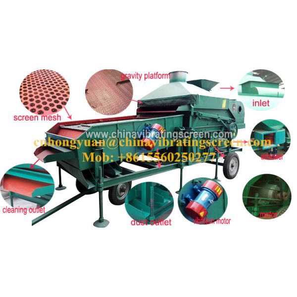 grain cleaner machine structu withered seeds Separating and Cleaning Agricultural Machinery