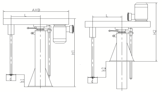 Double Impeller Hydraulic Lifting High Speed Mixing Disperser 1000kg High Speed Paint Mixer